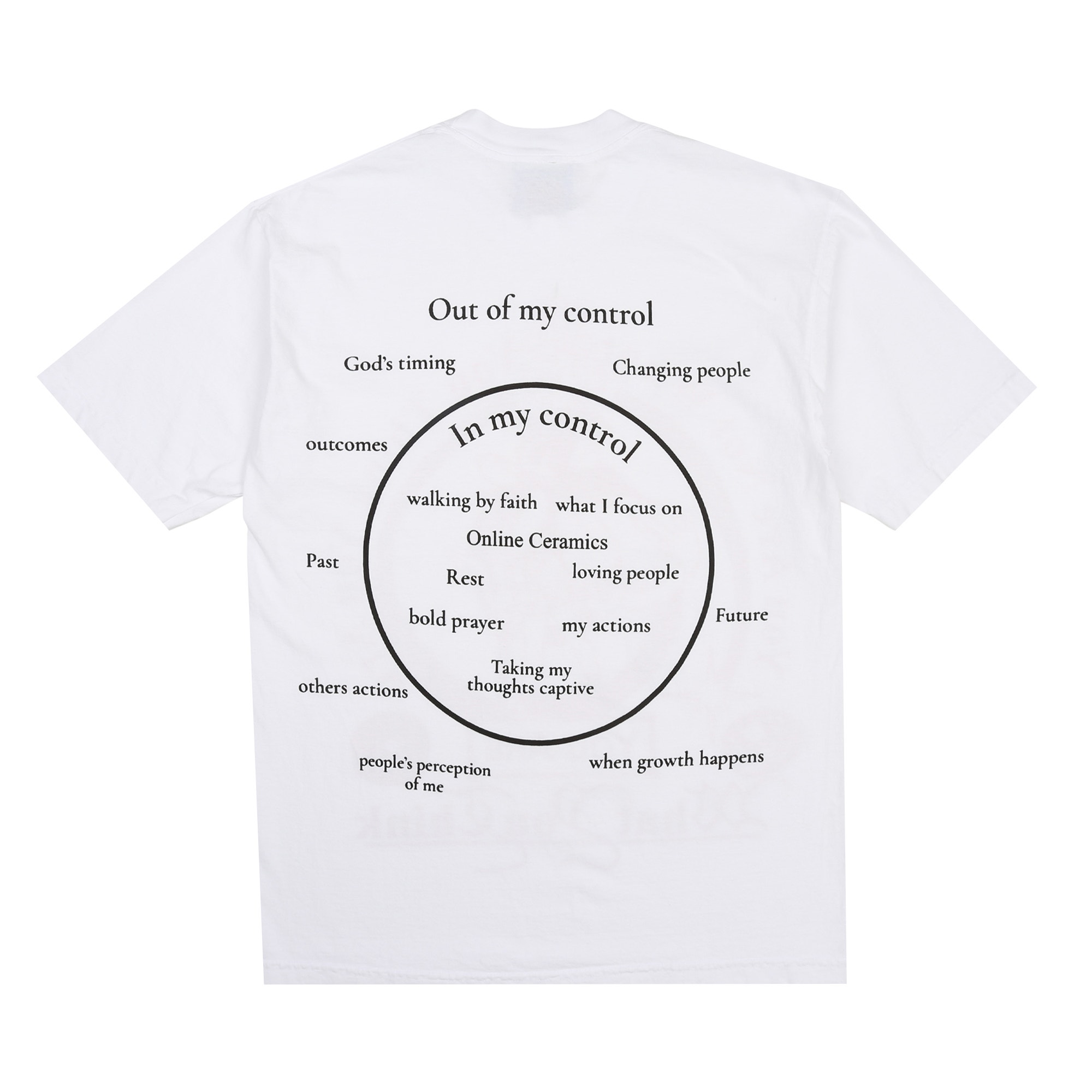 What You Think S/S T-Shirt - White product photo